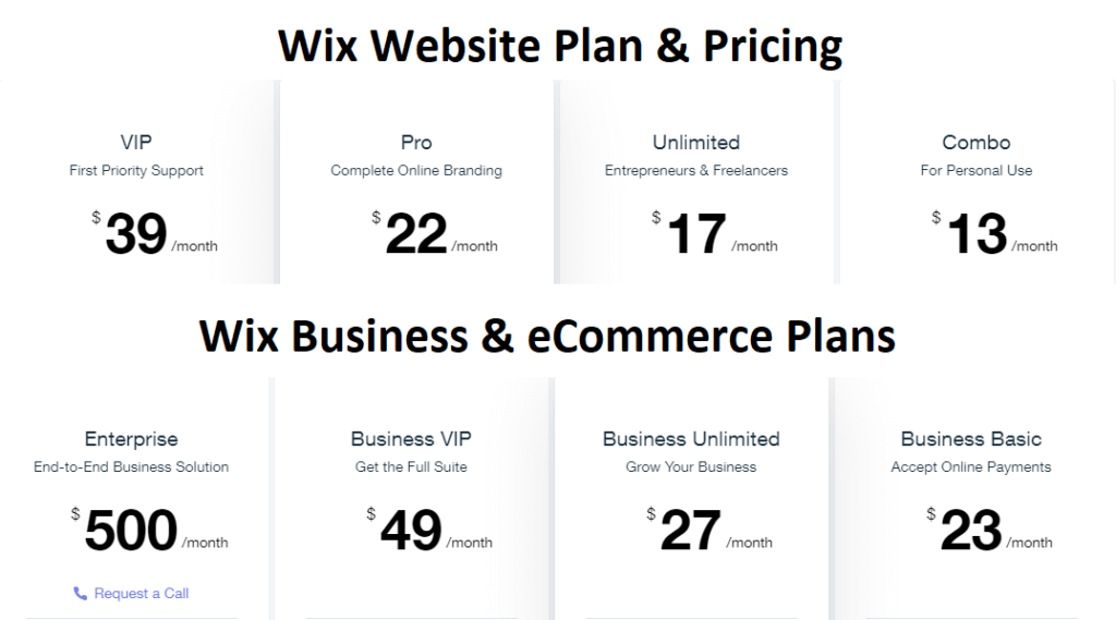 Wix-plans-pricing-1024x569-1